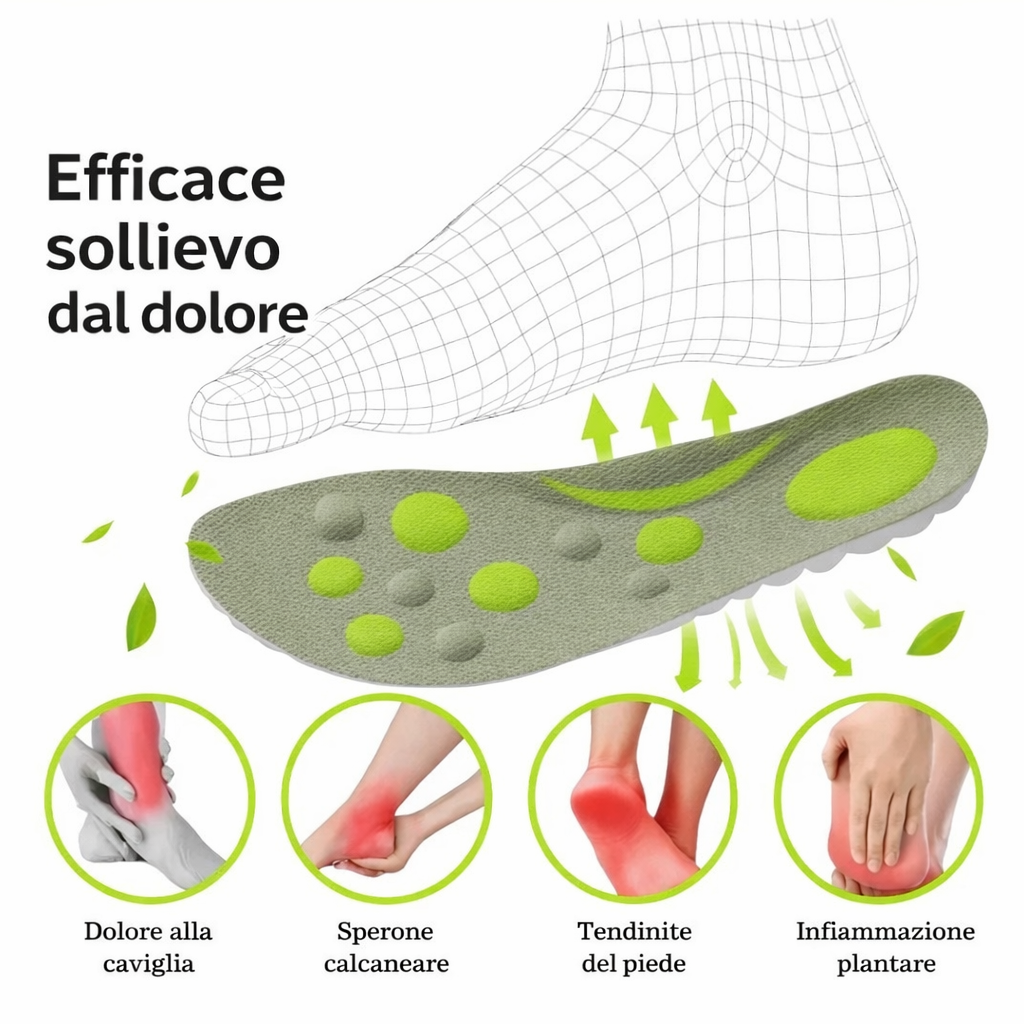 Solette Softy™ – Sollievo Reale per la Fascite Plantare