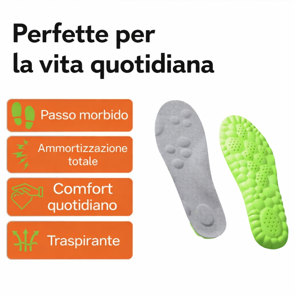 Solette Softy™ – Sollievo Reale per la Fascite Plantare